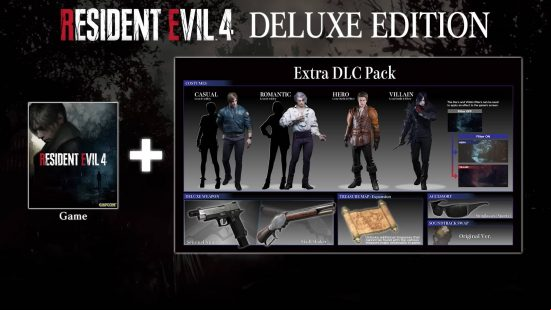 Resident Evil 4 Remake Deluxe Edition - all of the items you can get from the Resident Evil 4 Deluxe edition.