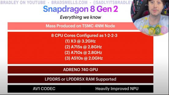 List of leaked Snapdragon 8 Gen 2 specs from YouTuber SadlyItsBradley in table form.