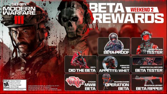 All eight MW3 beta rewards displayed in an official Call of Duty infographic.