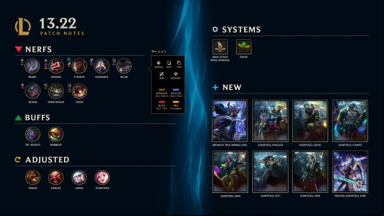 League of Legends patch 13.22: the nerfs and buffs in the LoL 13.22 patch