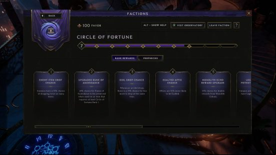 Last Epoch trade and item factions - Rank rewards for the Circle of Fortune, which boosts your drop rates and item rarities.