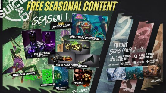 Suicide Squad Kill the Justice day one Steam players:  the roap for Suicide Squad