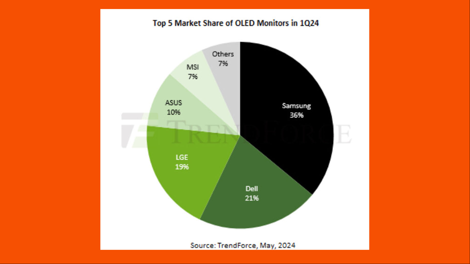 oled gaming monitor sales 02
