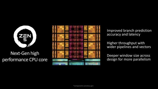 amd zen 5 core