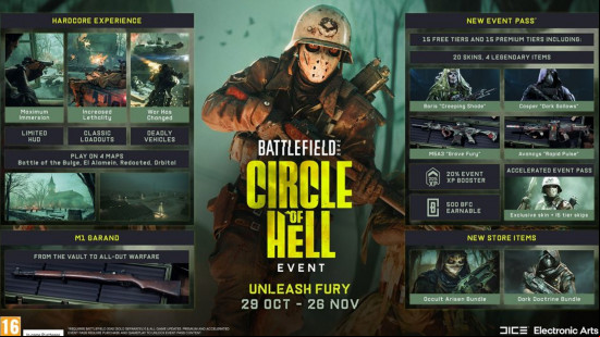 Battlefield 2042: A graphic showing all the content on offer in the Circle of Hell event