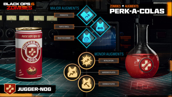 The Jugger Nog Perk-A-Cola and all unlockable Black Ops 6 Augments available for it.