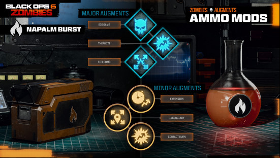 The Napalm Burst Ammo mod and all unlockable Black Ops 6 Augments available for it.