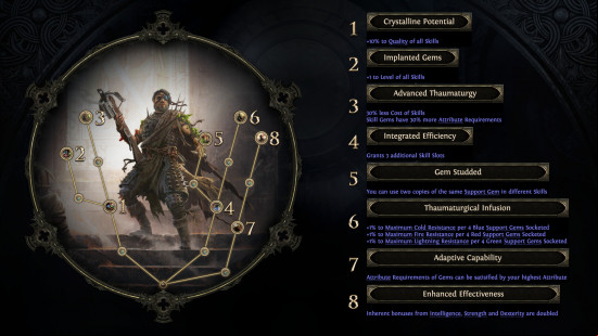 the path of exile 2 gemling mercenary skills